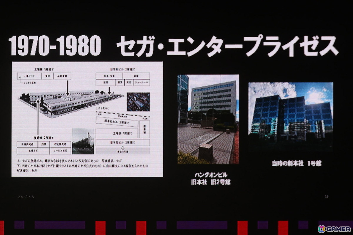 「ハングオン」発売の3ヵ月後ぐらいに建っていたとも言われる「ハングオンビル」!?