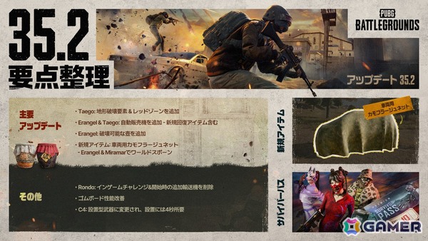 「PUBG」Taegoマップの地形破壊機能や新アイテム「車両用カモフラージュネット」を追加するアップデートが配信！の画像1
