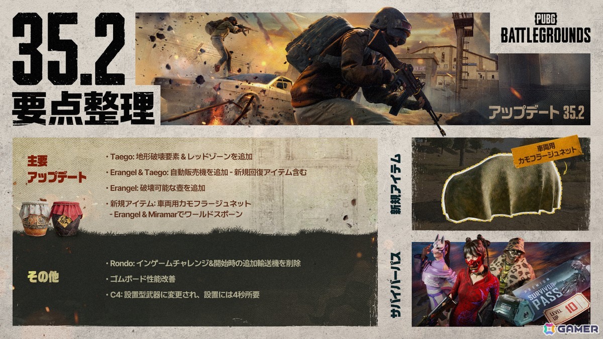 「PUBG」Taegoマップの地形破壊機能や新アイテム「車両用カモフラージュネット」を追加するアップデートが配信!の画像