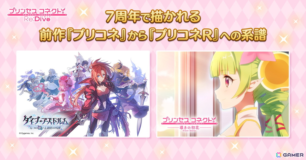「プリコネR」7周年ストーリーイベント&アニメの制作秘話が公開!前作「プリコネ」から本作へと繋がる物語に込められた想いなどが語られるの画像