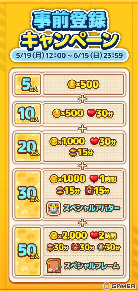 3マッチパズルゲーム「LINE マッチフライト」の事前登録キャンペーンが開始！Amazonギフトカードが貰えるXキャンペーンもの画像6
