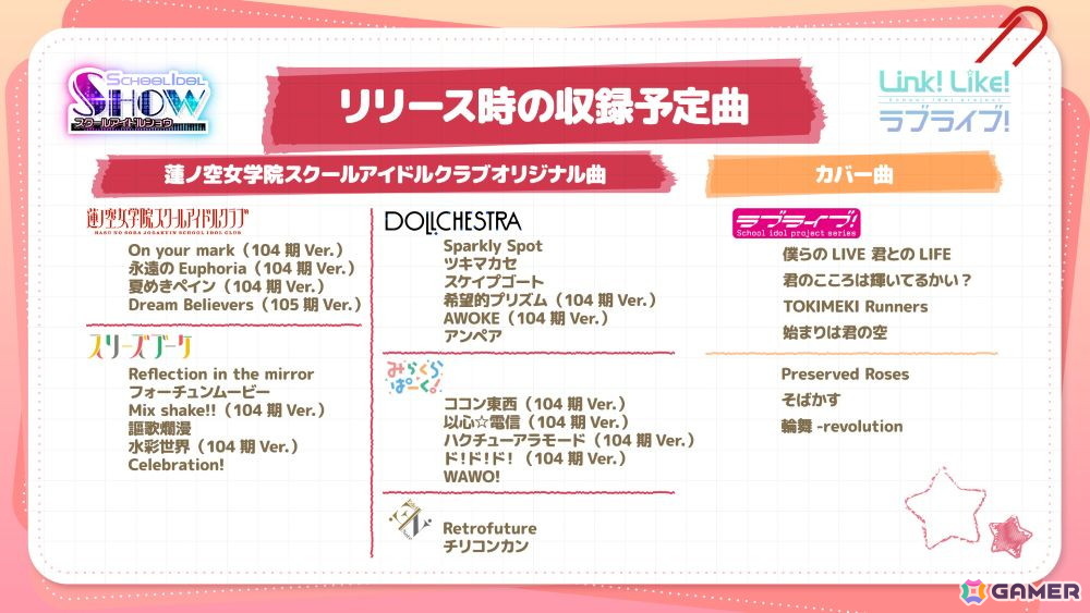 リリース時点の収録曲