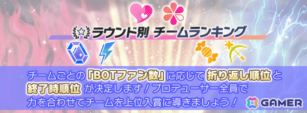 「ミリシタ」楽曲「Clash of Colors」で楽しむ期間限定イベント「BATTLE OF THEATER『プラチナスターツアービンゴ～Clash of Colors～』」が開催！の画像12