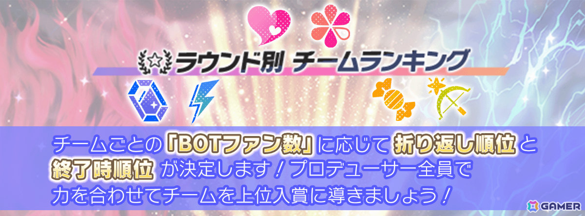 「ミリシタ」楽曲「Clash of Colors」で楽しむ期間限定イベント「BATTLE OF THEATER『プラチナスターツアービンゴ~Clash of Colors~』」が開催!の画像