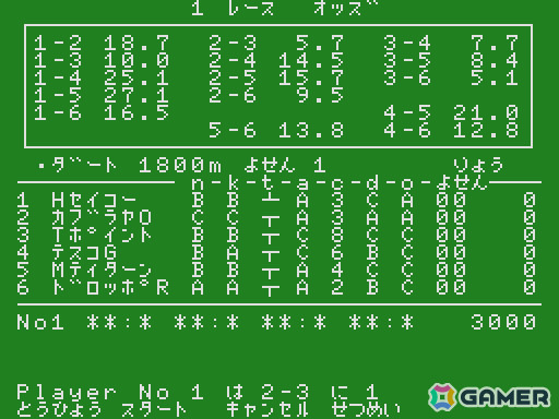 競馬ゲーム「MSXダービー（MSX版）」がプロジェクトEGGでリリース！7つのレースを制覇し3,000円の所持金をどこまでも増やせの画像