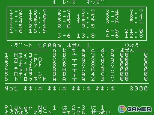 競馬ゲーム「MSXダービー（MSX版）」がプロジェクトEGGでリリース！7つのレースを制覇し3,000円の所持金をどこまでも増やせの画像3