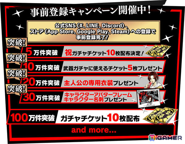 「ペルソナ5: The Phantom X」事前登録件数が80万件を突破！主人公の専用衣装やキャラクター名刺などが配布決定の画像2