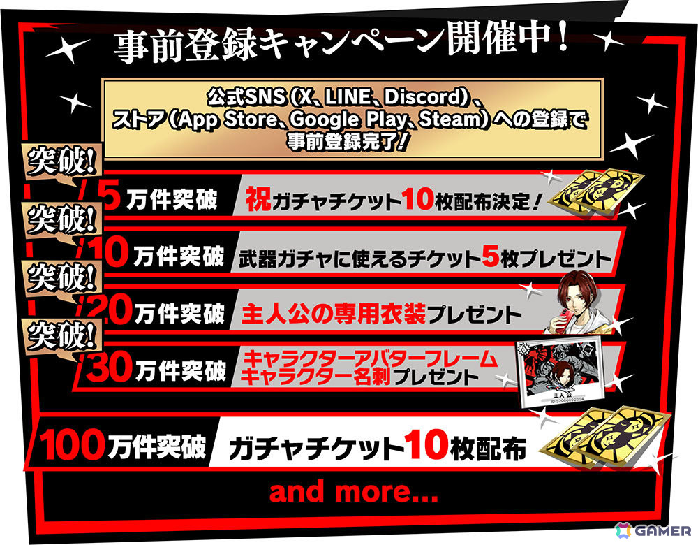 「ペルソナ5: The Phantom X」事前登録件数が80万件を突破!主人公の専用衣装やキャラクター名刺などが配布決定の画像