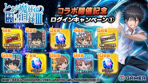 「グラサマ」でアニメ「とある魔術の禁書目録III」コラボが5月22日より開催！上条当麻、インデックスがドットキャラになって登場の画像14