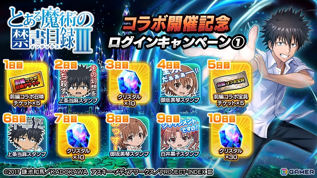 「グラサマ」でアニメ「とある魔術の禁書目録III」コラボが5月22日より開催！上条当麻、インデックスがドットキャラになって登場の画像14