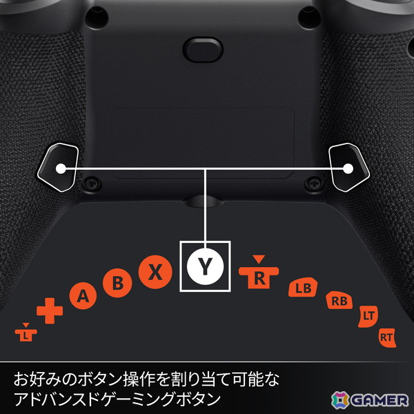 PowerAよりXbox/PC向けのコントローラー3種が5月23日に登場！アナログスティックが左右対称に配置されたモデルやフォートナイトコラボモデルなどがラインアップの画像