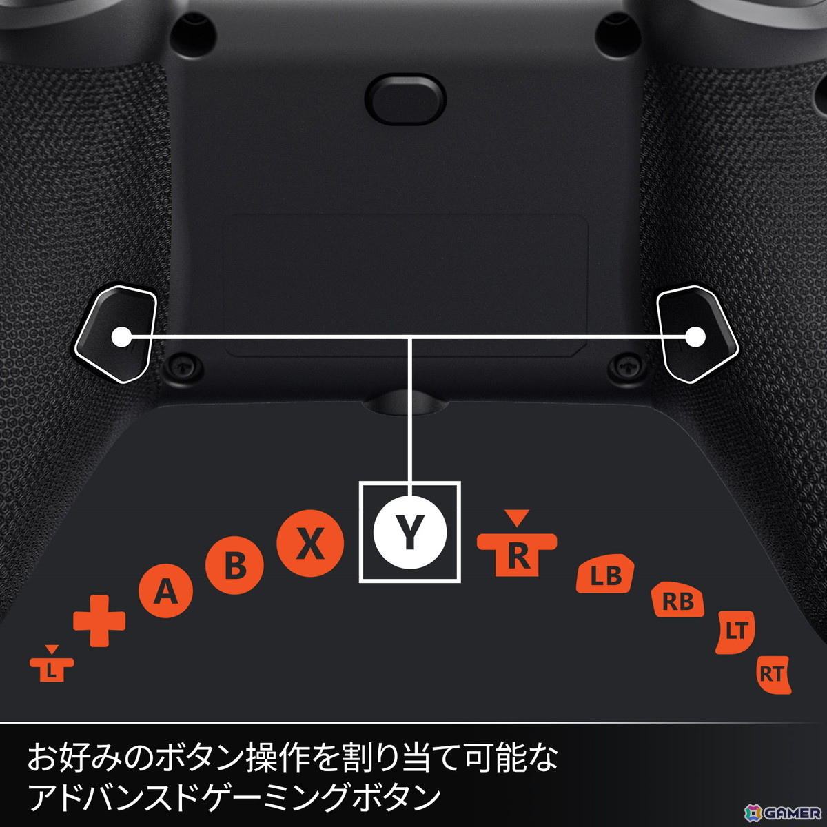PowerAよりXbox/PC向けのコントローラー3種が5月23日に登場！アナログスティックが左右対称に配置されたモデルやフォートナイトコラボモデルなどがラインアップの画像11