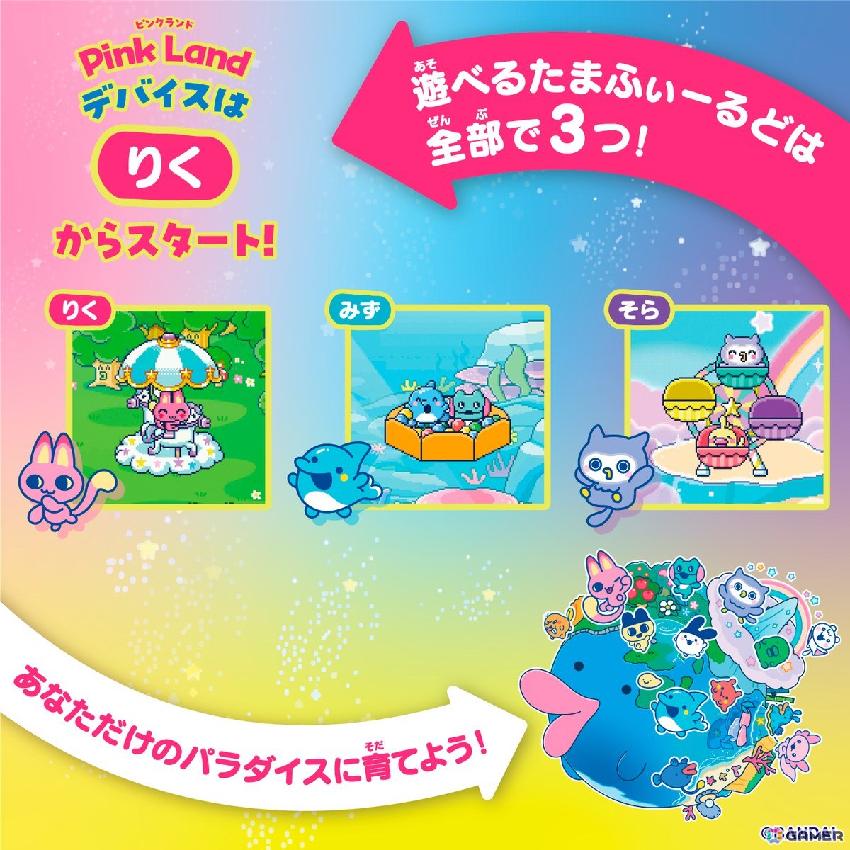 あそべるフィールドは3つ（Pink Landの場合）