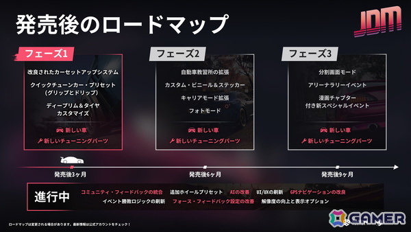 日本の架空都市「郡玉県」を舞台にしたレースゲーム「JDM: Japanese Drift Master」が配信！ホンダや日産など実在するメーカーの車両も登場の画像6