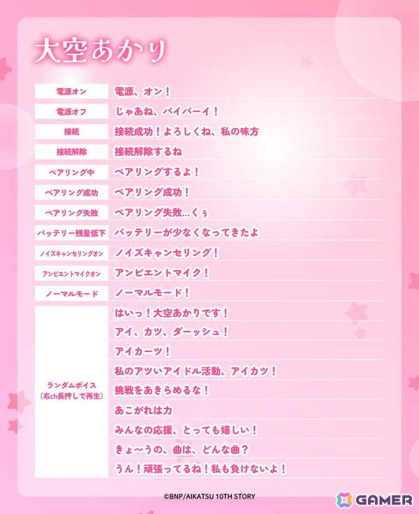 「アイカツ！」×AVIOTコラボによる完全ワイヤレスイヤホンが予約受付中！合計560種類の完全新録ボイスを収録の画像2