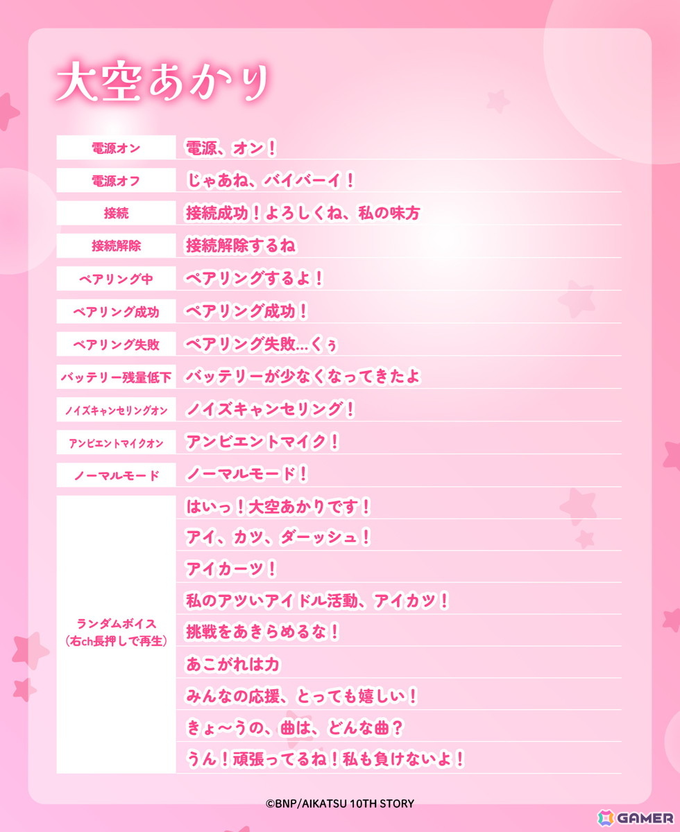 「アイカツ!」×AVIOTコラボによる完全ワイヤレスイヤホンが予約受付中!合計560種類の完全新録ボイスを収録の画像