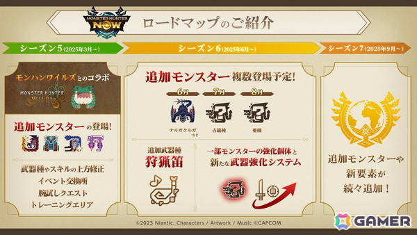 「モンスターハンターNow」鈴木ノリアキさんらが登場する番組「モンハンNowナビ」が公開！機能追加アップデートや今後のロードマップに関する情報もの画像3