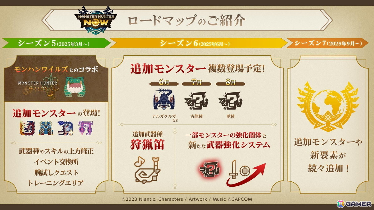 「モンスターハンターNow」鈴木ノリアキさんらが登場する番組「モンハンNowナビ」が公開！機能追加アップデートや今後のロードマップに関する情報もの画像