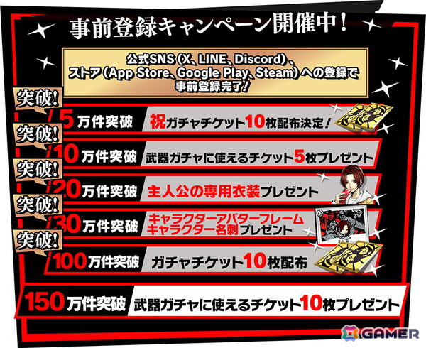 「ペルソナ5: The Phantom X」の事前登録件数が100万件を突破！「ガチャチケット10枚」の配布が決定の画像2