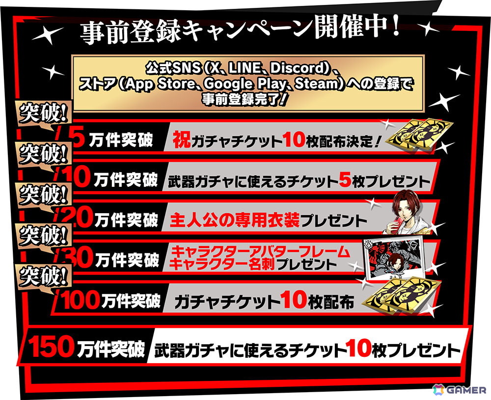 「ペルソナ5: The Phantom X」の事前登録件数が100万件を突破!「ガチャチケット10枚」の配布が決定の画像