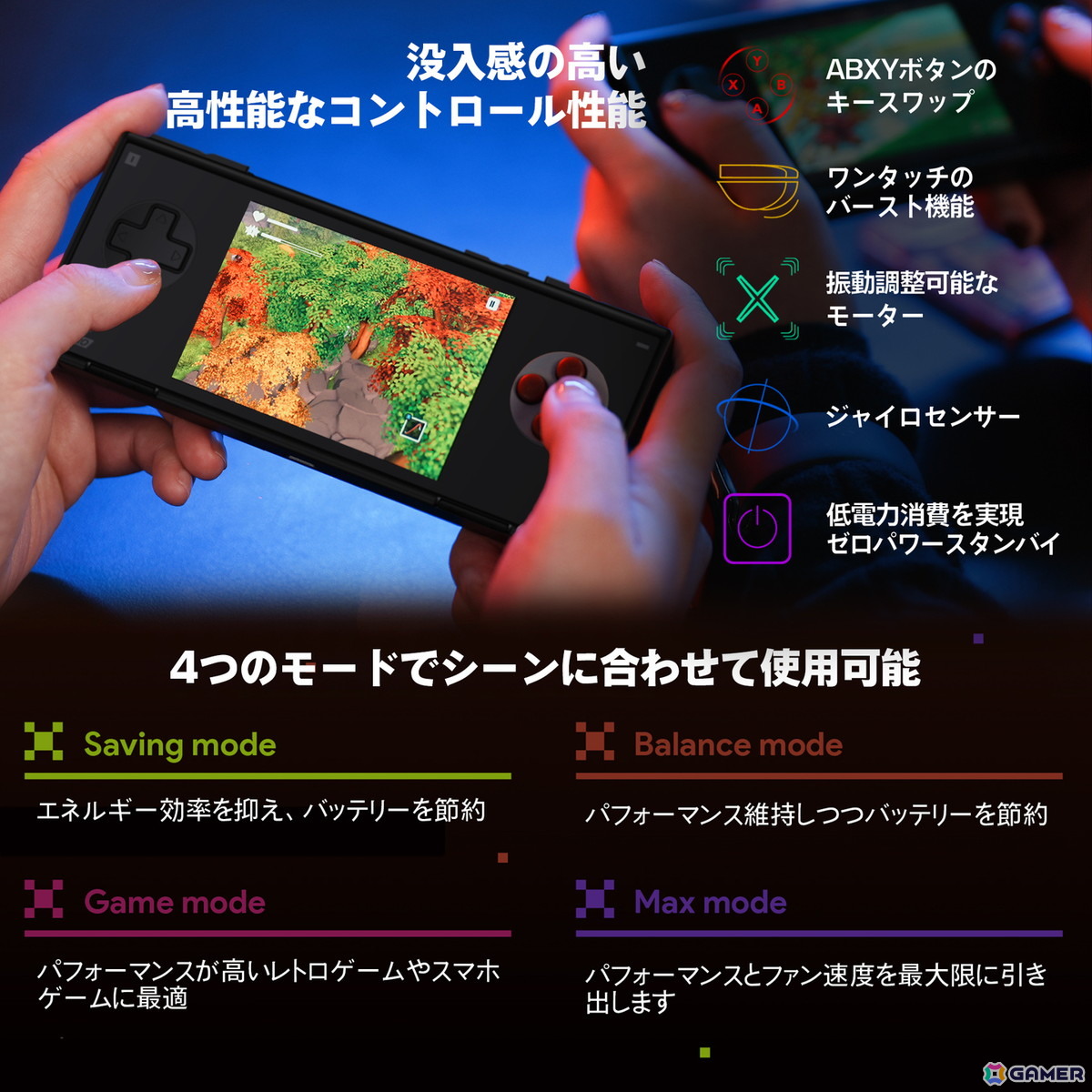 レトロなデザインが特徴的なAndroidポータブルゲーミングデバイス「AYANEO POCKET MICRO Classic 国内正規版」が6月6日に発売！の画像5