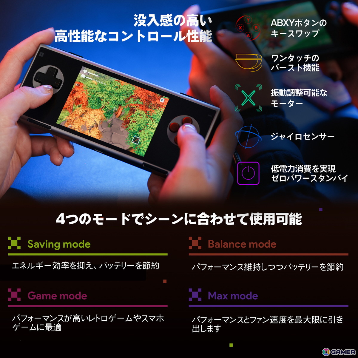 レトロなデザインが特徴的なAndroidポータブルゲーミングデバイス「AYANEO POCKET MICRO Classic 国内正規版」が6月6日に発売！の画像7