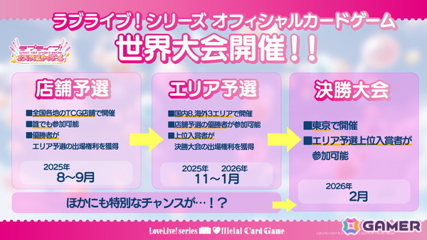 5月24日・25日にアキバ・スクエアで行われた「ラブカファンミーティング」のレポートが公開！初となる世界大会の開催発表もの画像2