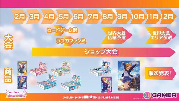 5月24日・25日にアキバ・スクエアで行われた「ラブカファンミーティング」のレポートが公開！初となる世界大会の開催発表もの画像3
