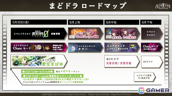 「魔法少女まどか☆マギカ Magia Exedra」愛生まばゆ（CV：早見沙織）が5月30日に実装！「魔法少女まどか☆マギカ scene0」も同日より開幕の画像9