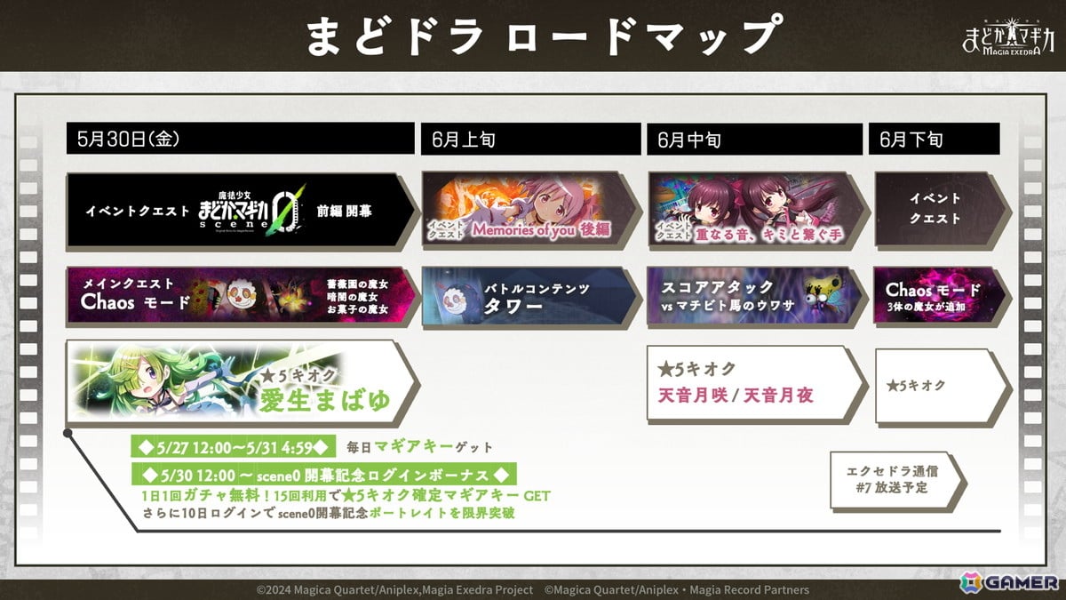 「魔法少女まどか☆マギカ Magia Exedra」愛生まばゆ（CV：早見沙織）が5月30日に実装！「魔法少女まどか☆マギカ scene0」も同日より開幕の画像