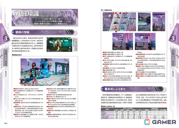 「ユミアのアトリエ」開拓率100％と真のエンディングへ導く完全攻略本が発売！マップ、調合、戦闘、ハウジングの極意を伝授の画像4