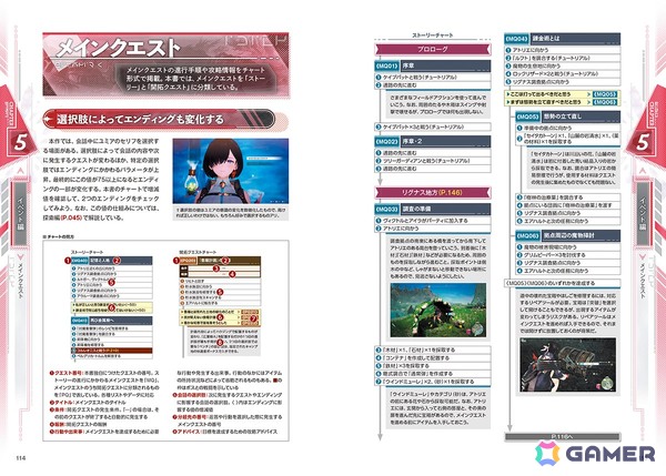「ユミアのアトリエ」開拓率100％と真のエンディングへ導く完全攻略本が発売！マップ、調合、戦闘、ハウジングの極意を伝授の画像6