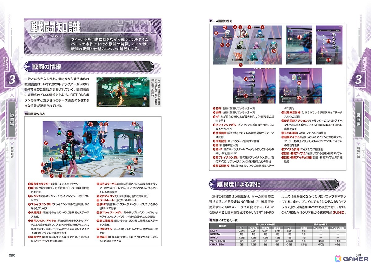 「ユミアのアトリエ」開拓率100%と真のエンディングへ導く完全攻略本が発売!マップ、調合、戦闘、ハウジングの極意を伝授の画像