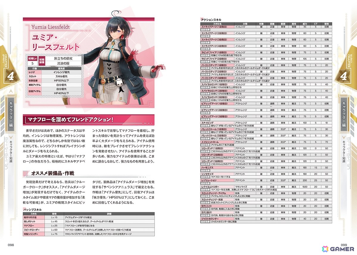 「ユミアのアトリエ」開拓率100%と真のエンディングへ導く完全攻略本が発売!マップ、調合、戦闘、ハウジングの極意を伝授の画像