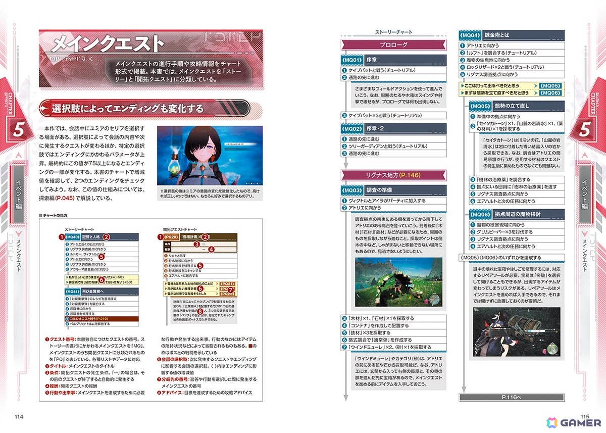 「ユミアのアトリエ」開拓率100%と真のエンディングへ導く完全攻略本が発売!マップ、調合、戦闘、ハウジングの極意を伝授の画像