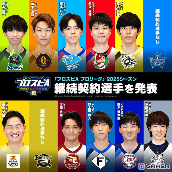 「プロスピA」2025シーズンのeスポーツ大会の情報が発表!ダルビッシュ有選手が監修する「ダルチャレ」は6月より開催の画像2