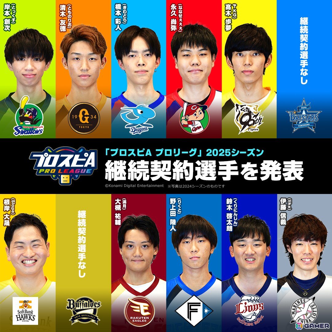 「プロスピA」2025シーズンのeスポーツ大会の情報が発表!ダルビッシュ有選手が監修する「ダルチャレ」は6月より開催の画像