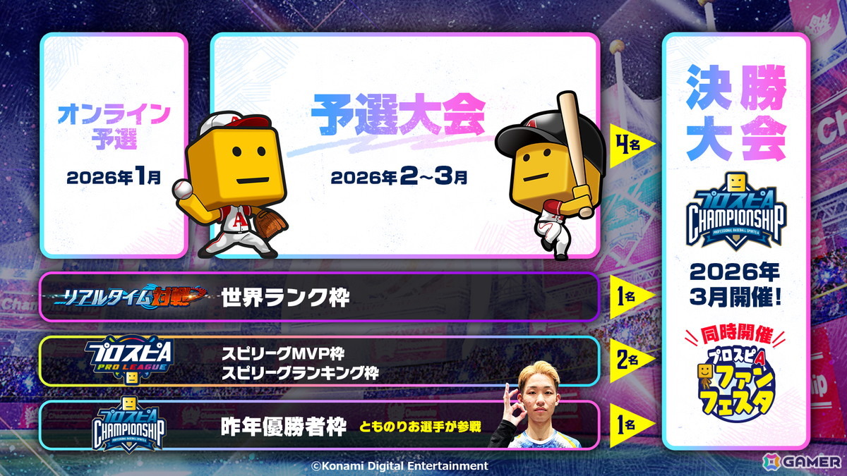 「プロスピA」2025シーズンのeスポーツ大会の情報が発表!ダルビッシュ有選手が監修する「ダルチャレ」は6月より開催の画像