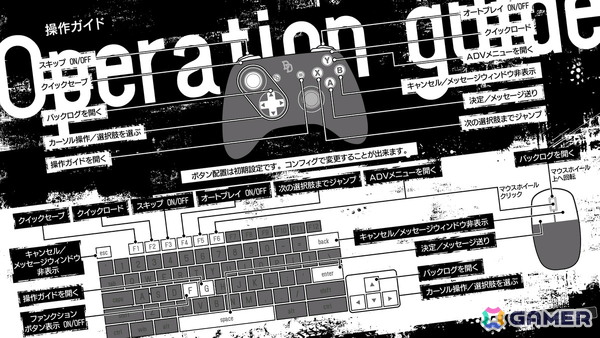 愛と逃亡のクライムADV「DesperaDrops／デスペラドロップス」のSteam版が配信！後日談エピソードも収録の画像3