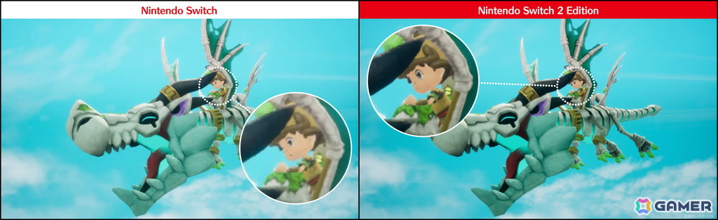 Nintendo Switchソフト】ファンタジーライフi グルグルの竜と時