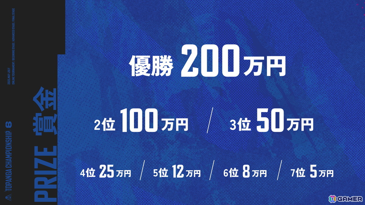 「スト6」賞金総額400万円のリーグ制大会「TOPANGA CHAMPIONSHIP 6」が開催！決勝は7月11日より原宿にてオフラインで実施の画像
