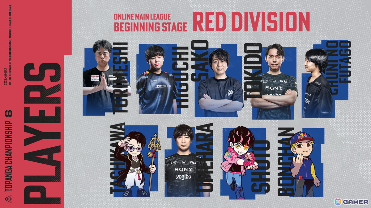 「スト6」賞金総額400万円のリーグ制大会「TOPANGA CHAMPIONSHIP 6」が開催！決勝は7月11日より原宿にてオフラインで実施の画像