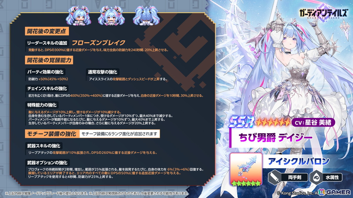 「ガーディアンテイルズ」最も臆病で最もやさしい怪力少女「ちび男爵 デイジー（CV：星谷美緒）」が登場！テティス英雄伝Season3「要塞都市の令嬢」も追加の画像