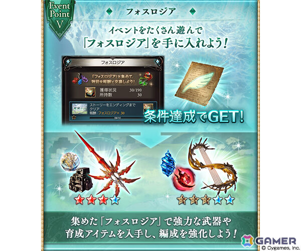「グラブル」グリームニル（CV：緒方恵美）たちが活躍するイベント「颶風の詩」が5月29日19時より開催！の画像6