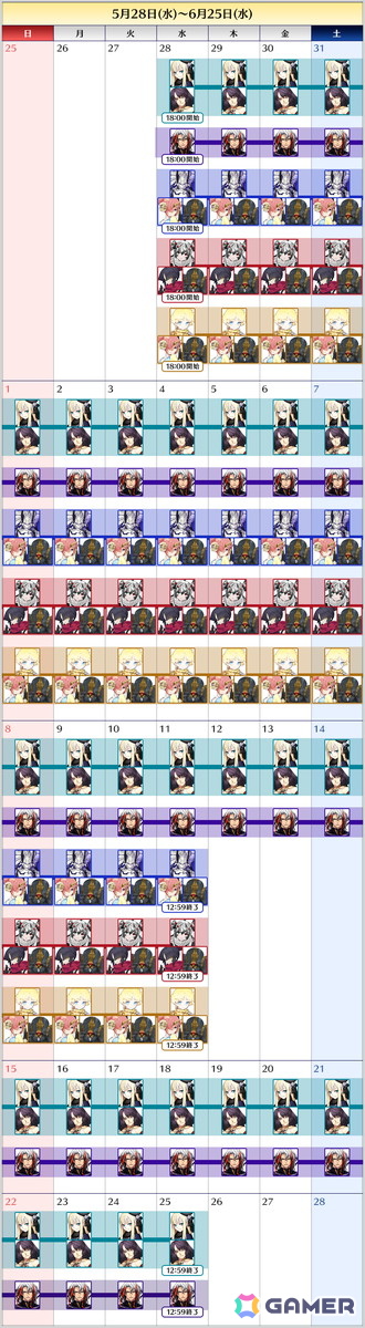 「FGO」でイベント「落涙の翼」の開幕直前キャンペーンが開催!ボーナス対象サーヴァントの司馬懿〔ライネス〕たちがピックアップ召喚に登場の画像