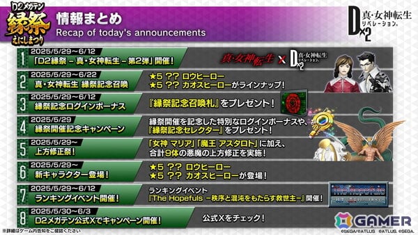 「D×2メガテン」ロウヒーロー、カオスヒーローが登場する「D2縁祭 -真・女神転生- 第2弾」の詳細が公開！ファンミーティングの開催も発表の画像30