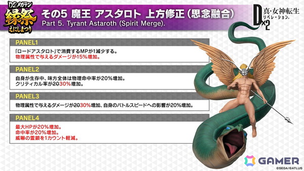 「D×2メガテン」ロウヒーロー、カオスヒーローが登場する「D2縁祭 -真・女神転生- 第2弾」の詳細が公開！ファンミーティングの開催も発表の画像9