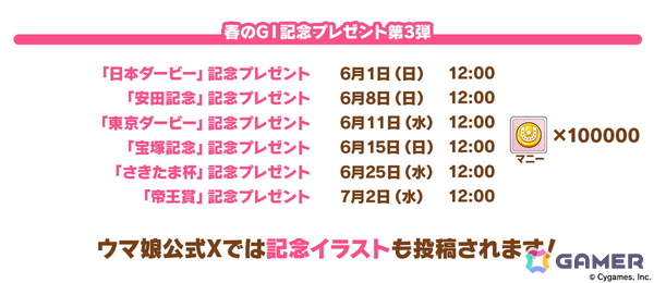 「ウマ娘」ウェディング衣装のメジロラモーヌ、シーザリオが育成ウマ娘として登場！新育成シナリオ「無人島へようこそ -DESIGN YOUR ISLAND-」の続報もの画像10