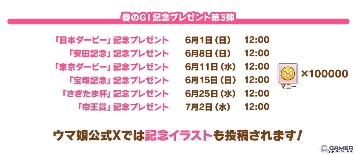 「ウマ娘」ウェディング衣装のメジロラモーヌ、シーザリオが育成ウマ娘として登場！新育成シナリオ「無人島へようこそ -DESIGN YOUR ISLAND-」の続報もの画像