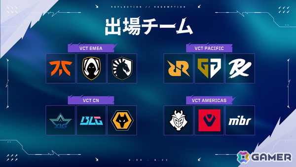 「VALORANT」日本時間6月8日から23日にかけて開催される国際大会「Masters Bangkok」の情報が公開！の画像2